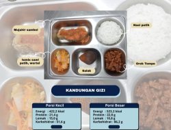 Babinsa Kawal Ketat Proses Distribusi MBG Ke Sekolah di Balige