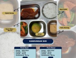 Kodim 0210/TU Kawal Ketat Proses Distribusi 10.120 MBG Ke Sekolah di Balige 