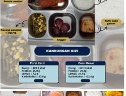 Kodim 0210/TU Kawal Ketat Proses Distribusi MBG Ke Sekolah dan Posyandu di Balige 