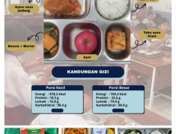 Kodim 0210/TU Dampingi Kegiatan Proses Distribusi MBG Ke Sekolah dan Posyandu di Balige 