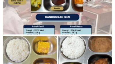 Kodim 0210/TU Kawal Ketat Proses Distribusi 10.078 MBG Ke Sekolah dan Posyandu di Balige 