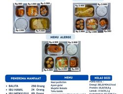 Babinsa Monitoring Penyaluran MBG di Sekolah di Wilayah Binaan 