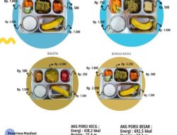 Babinsa Pantau Penyaluran MBG di Sekolah