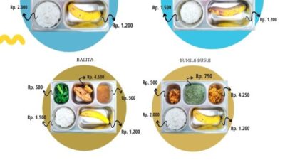 Babinsa Koramil 17/Balige Aktif Monitoring Penyaluran MBG di Sekolah