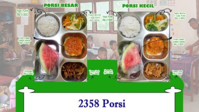 Babinsa Monitoring Penyaluran Program MBG di Sekolah di Balige