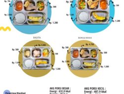 Babinsa Aktif Monitoring Penyaluran Program MBG di Sekolah di Balige