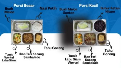 Koramil 17/Balige Monitoring Penyaluran Program MBG di Sekolah di Wilayah Binaan 