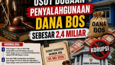 PHMI Gugat SMKN 4 Depok, Usut Dugaan Penyalahgunaan Danas BOS Sebesar 2,4 Miliar