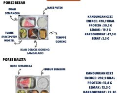 Koramil 17/Balige Monitoring Penyaluran Program MBG di Sekolah di Wilayah Binaan