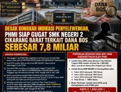 Desak Bongkar Indikasi Penyelewengan, PHMI Siap Gugat SMK NEGERI 2 Cikarang Barat Terkait Dana Bos Sebesar 7, 8 Miliar
