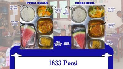 Koramil 17/Balige Monitoring Penyaluran Program MBG di Sekolah
