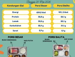 Koramil 17/Balige Pantau Penyaluran Program MBG di Balige 