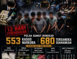 12 Hari Penindakan, Polda Sumut Bongkar 553 Kasus Narkoba dan Amankan 680 Tersangka