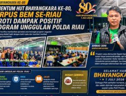 Korpus BEM se-Riau Apresiasi Kepemimpinan Kapolda Riau, Program Unggulan Dinilai Mampu Menjawab Kebutuhan Masyarakat