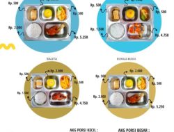 Koramil 17/Balige Monitoring Penyaluran Program MBG di Sekolah 