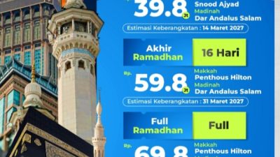 PT. Annisa Ahmada Travelindo Buka Pendaftaran Umrah Ramadhan, Kuota Terbatas untuk Jamaah Indonesia