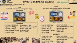 Babinsa Monitoring Penyaluran Program MBG di Balige