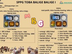 Babinsa Monitoring Penyaluran Program MBG di Balige