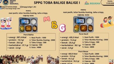 Babinsa Monitoring Penyaluran Program MBG di Balige