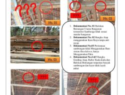 LSM MAPHP Soroti Proyek Revitalisasi di SMAN 1 Cibitung dengan Pagu Rp 1.559.576.000,00
