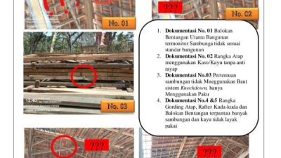 LSM MAPHP Soroti Proyek Revitalisasi di SMAN 1 Cibitung