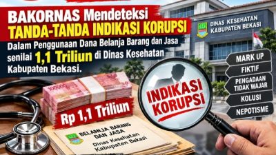 BAKORNAS Mendeteksi Tanda-Tanda Indikasi Korupsi Dalam Penggunaan Dana Belanja Barang dan Jasa senilai 1,1 Triliun di Dinas Kesehatan Kabupaten Bekasi.