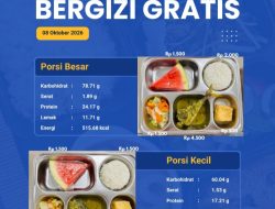 Babinsa Koramil 17/Balige Kawal Penyaluran Program MBG di Sekolah 