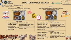 Koramil 17/Balige Monitoring Penyaluran Program MBG di Sekolah 