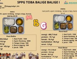 Babinsa Koramil 17/Balige Aktif Pantau Penyaluran Program MBG di Sekolah